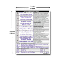 Load image into Gallery viewer, Real Estate Agent Supplies - Daily Planner Task List Notepad. Simple one page document with calendar, task lists, call and mileage log. Keep organized & focused on selling real estate. 8.5 X 11