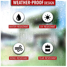 Load image into Gallery viewer, Open House Signs (5 Pack) – Premium LARGE 24” x 18” Open House Signs for Real Estate with Stakes – Professional Double-Sided Realtor Signs with Directional Arrows & Heavy Duty Yard Sign Stakes…