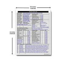 Load image into Gallery viewer, Real Estate Agent Supplies - Home Seller Client Log to include in Listing File Folders. Realtor Log to Track Seller Needs, Home Showings & Agent Activity. 50 Page Notepad. 8.5 X 11. Made in the USA.