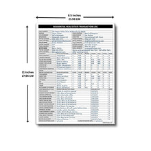 Load image into Gallery viewer, Real Estate Agent Supplies - Real Estate Transaction Log, a Closing Checklist Planner Notepad for Realtor File Folders to Organize Listing & Sale Client Closings. 50 Sheet Pad 8.5X11. Made in the USA.