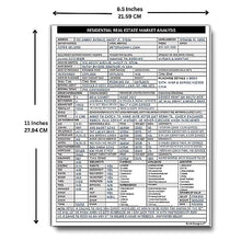 Load image into Gallery viewer, Real Estate Agent Supplies – Real Estate Market Analysis Notepad for Listing Realtor Folders. A Checklist Form to Help Determine Residential Market Value. 50 Sheet Pad 8.5X11. Made in the USA. .