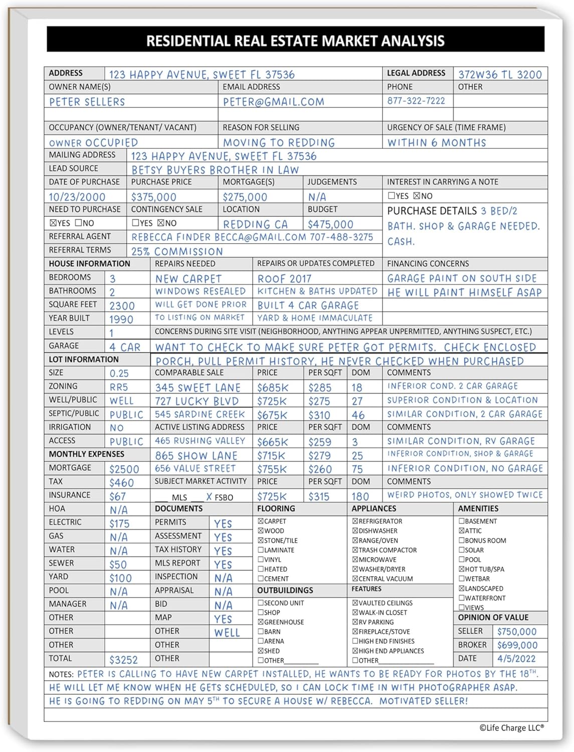Real Estate Market Analysis Notepad – Residential CMA Checklist for Listing & Buyer Agents (8.5 × 11)