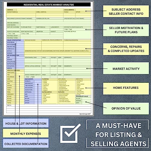 Real Estate Market Analysis Notepad – Residential CMA Checklist for Listing & Buyer Agents (8.5 × 11)