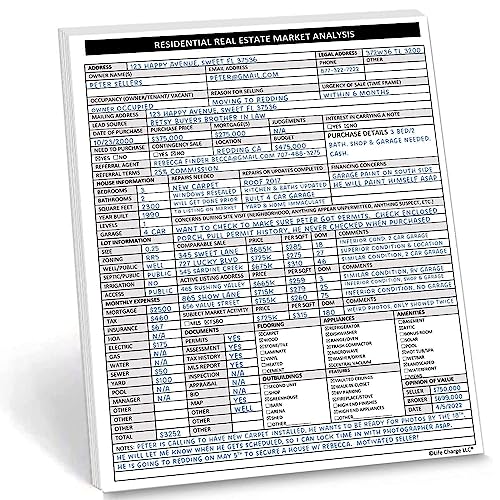 Real Estate Agent Supplies – Real Estate Market Analysis Notepad for Listing Realtor Folders. A Checklist Form to Help Determine Residential Market Value. 50 Sheet Pad 8.5X11. Made in the USA. .